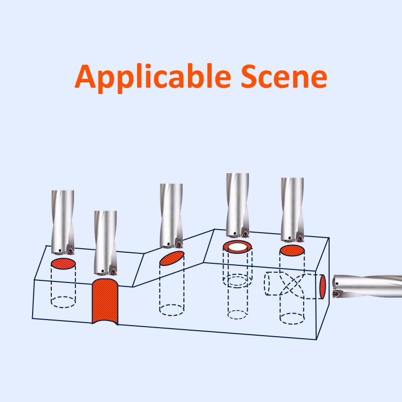 SP-3 C25 D14-15.5 Square End Indexable Insert Drill with Coolant Channel U Drill - Da Blacksmith