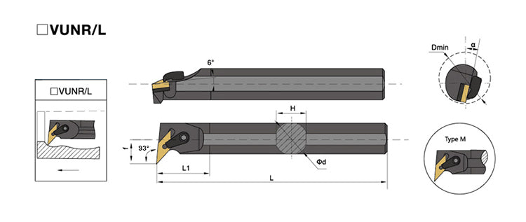 S40T-MVUNR/MVUNL 16 Internal Turning Boring Bar - Da Blacksmith