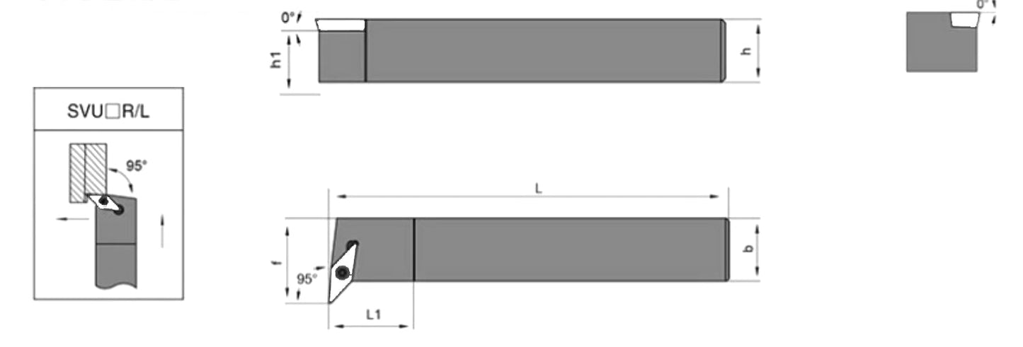 SVUBR/SVUBL 2020K16 External Turning Toolholder - Da Blacksmith