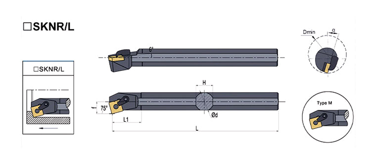 S25S-MSKNR/MSKNL 12 Internal Turning Boring Bar - Da Blacksmith