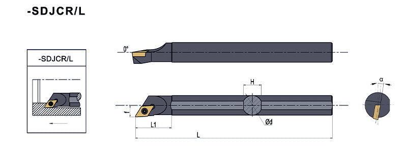 S20R-SDJCR/SDJCL 11 Internal Turning Boring Bar - Da Blacksmith