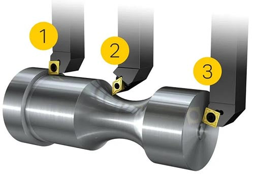 How CNC ID & OD Turning Toolholders can increase the lifespan of cutting tools and reduce tool wear