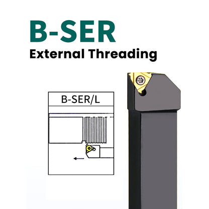 B-SER/SEL2020K16 CNC External Thread Turning Toolholder