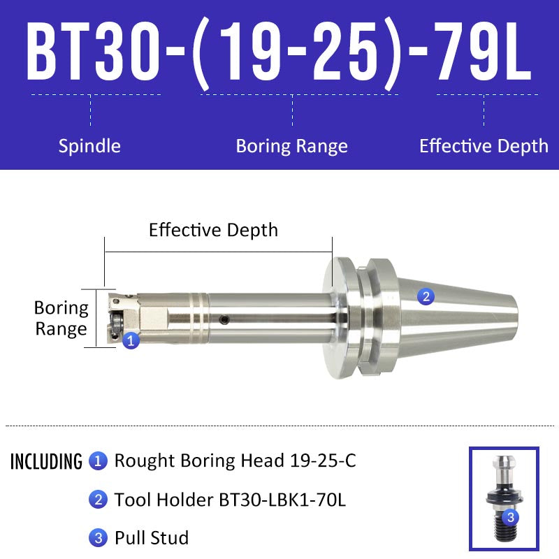 BT30-(19-25)-79L Double-edged Rough Boring Tool Extended Length Rod with Rough Boring Head - Da Blacksmith