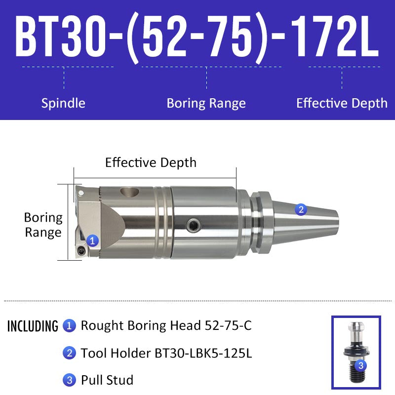 BT30-(52-75)-172L Double-edged Rough Boring Tool Extended Length Rod with Rough Boring Head - Da Blacksmith