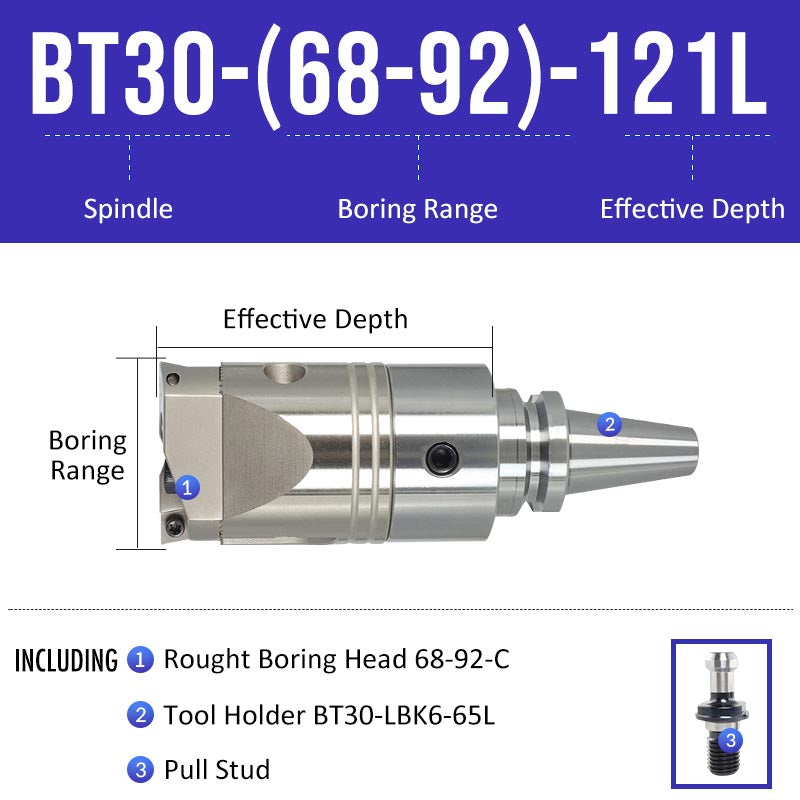 BT30-(68-92)-121L Double-edged Rough Boring Tool Extended Length Rod with Rough Boring Head - Da Blacksmith