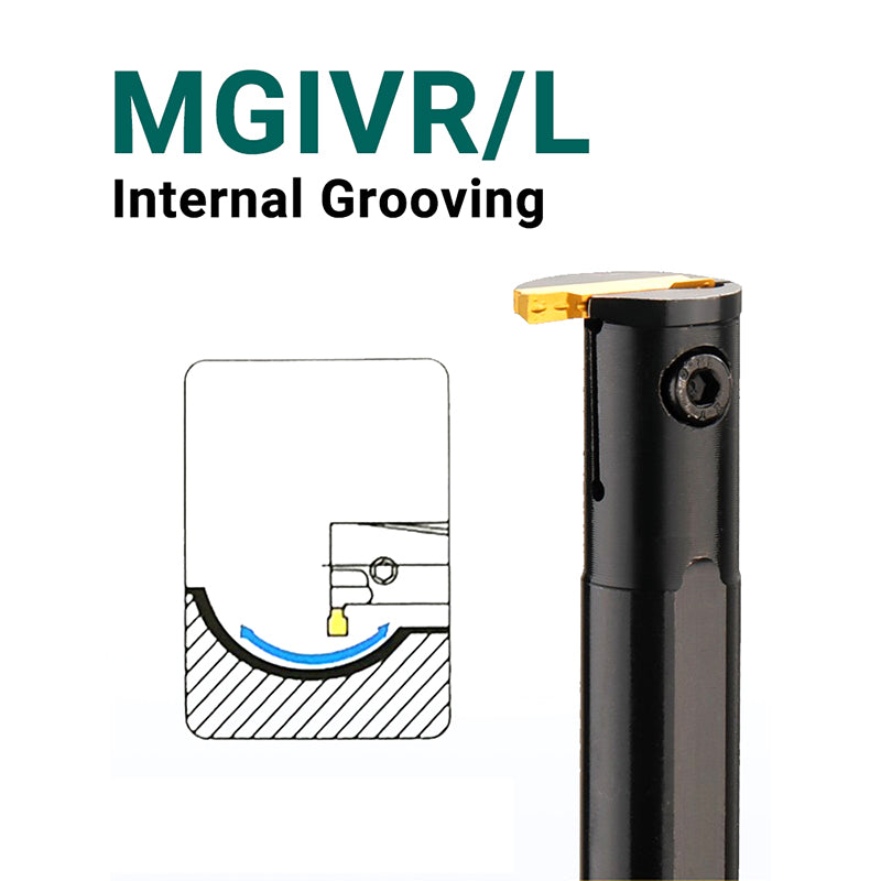 MGIVR/MGIVL2520-1.5 Internal Grooving Toolholder