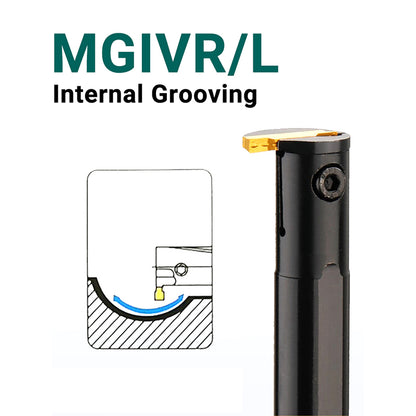 MGIVR/MGIVL2520-1.5 Internal Grooving Toolholder