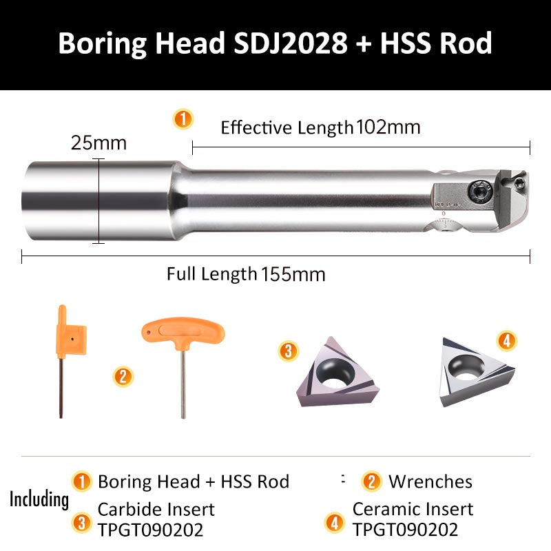 SDJ2028+HSS Rod Fine Boring Tool Holder for Small Aperture Straight Shank - Da Blacksmith