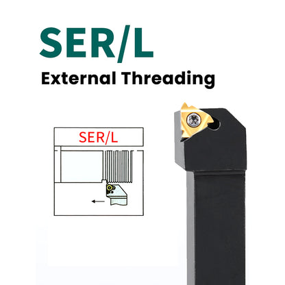 SER/SEL2525M22 CNC External Thread Turning Toolholder