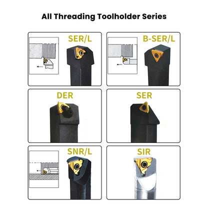 SER/SEL2020K22 CNC External Thread Turning Toolholder