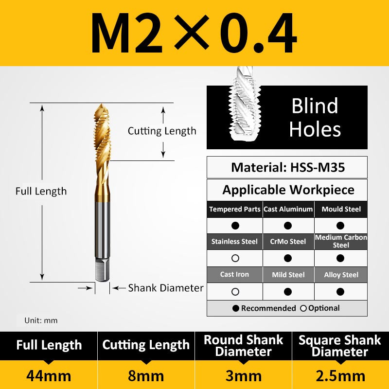 M2 Machine Thread Taps for Blind Holes - Da Blacksmith
