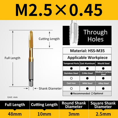 M2.5 Machine Thread Taps for Through Holes - Da Blacksmith