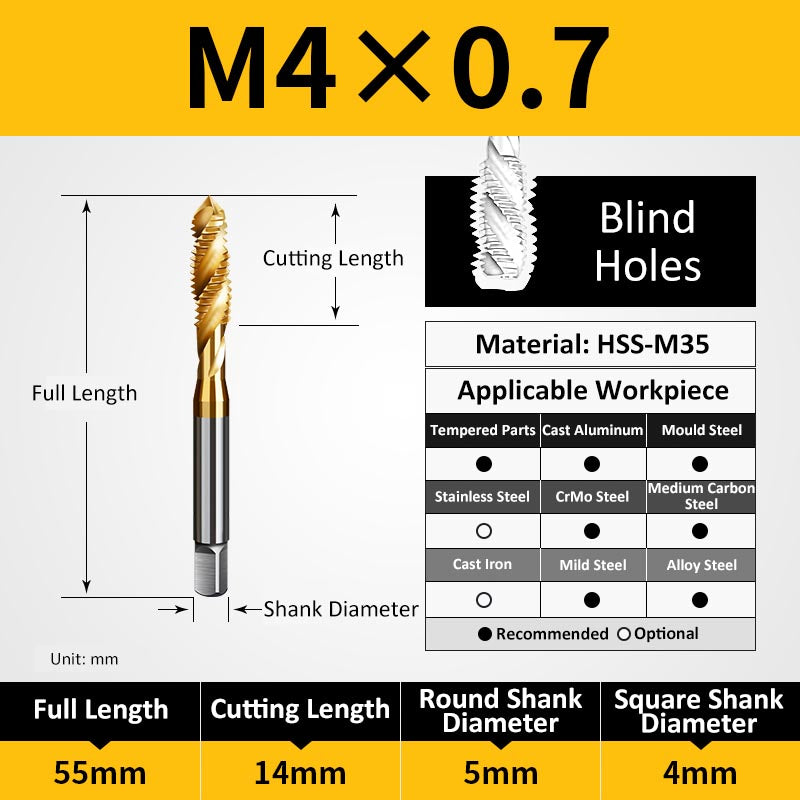 M4 Machine Thread Taps for Blind Holes - Da Blacksmith