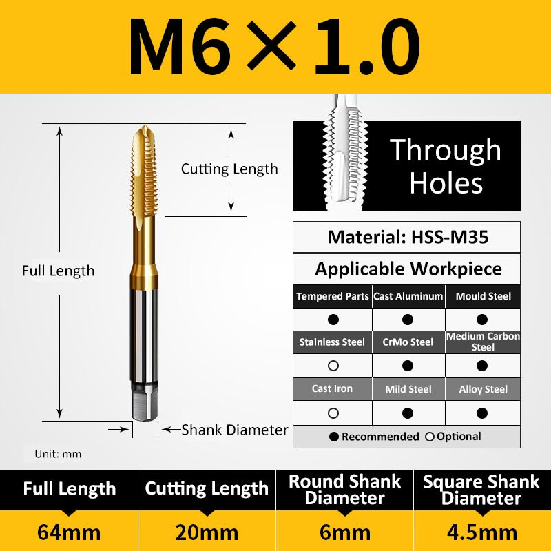 M6 Machine Thread Taps for Through Holes - Da Blacksmith