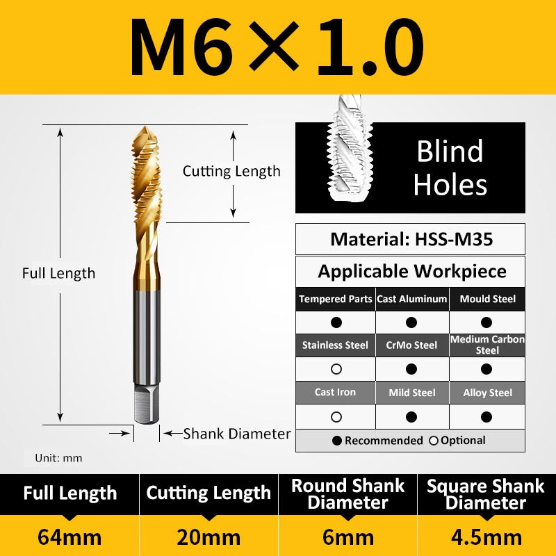 M6 Machine Thread Taps for Blind Holes - Da Blacksmith