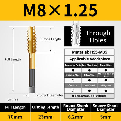M8 Machine Thread Taps for Through Holes - Da Blacksmith