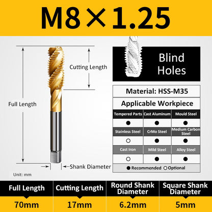 M8 Machine Thread Taps for Blind Holes - Da Blacksmith