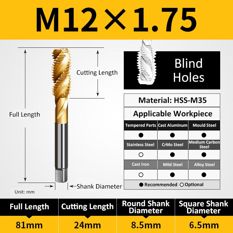 M12 Machine Thread Taps for Blind Holes - Da Blacksmith