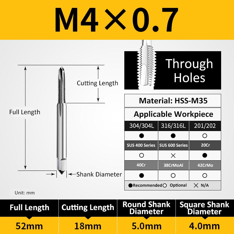 M4 Machine Thread Taps for Through Holes Special for Stainless Steel - Da Blacksmith