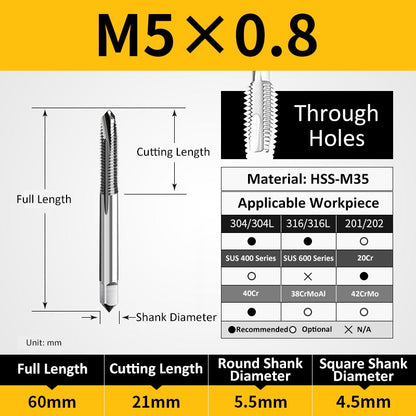 M5 Machine Thread Taps for Through Holes Special for Stainless Steel - Da Blacksmith