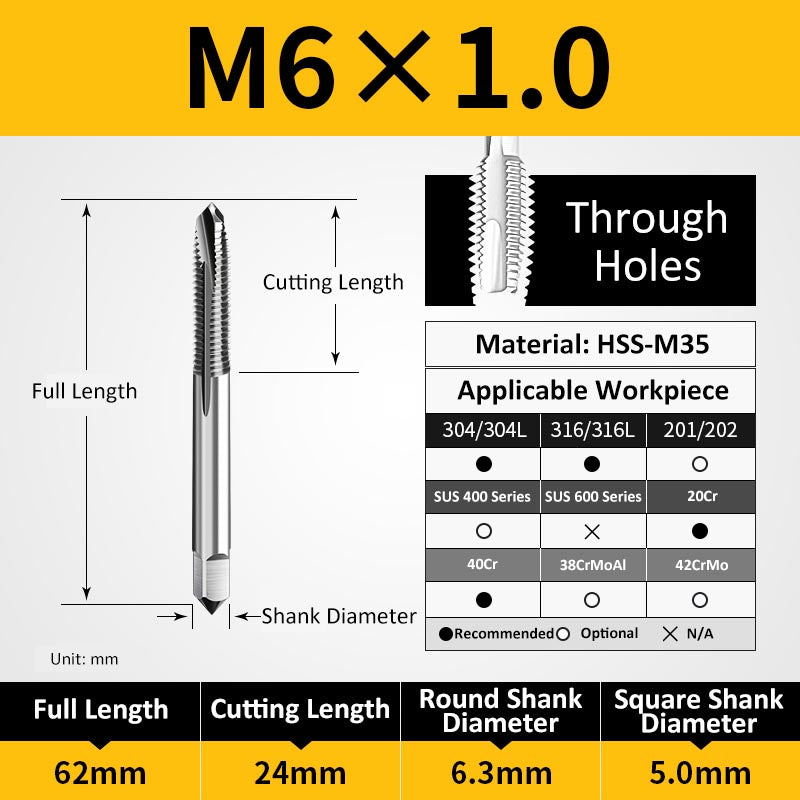 M6 Machine Thread Taps for Through Holes Special for Stainless Steel - Da Blacksmith