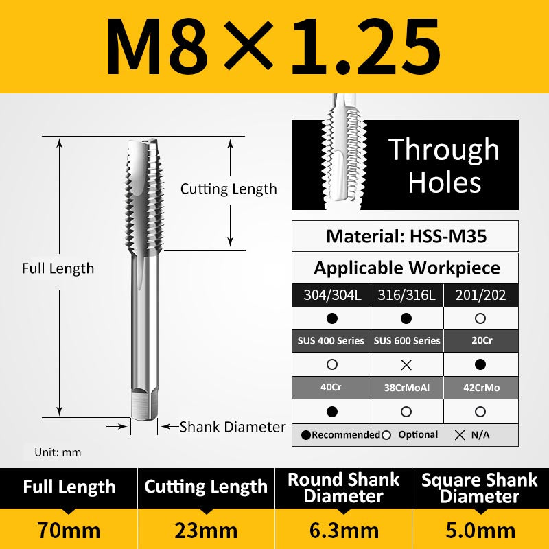 M8 Machine Thread Taps for Through Holes Special for Stainless Steel - Da Blacksmith