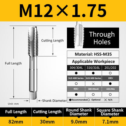 M12 Machine Thread Taps for Through Holes Special for Stainless Steel - Da Blacksmith