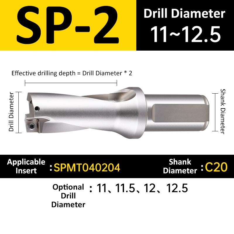 SP-2 C20 D11-12.5 Square End Indexable Insert Drill with Coolant Channel U Drill - Da Blacksmith