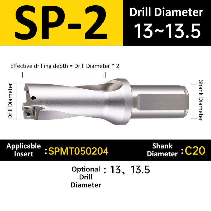 SP-2 C20 D13-13.5 Square End Indexable Insert Drill with Coolant Channel U Drill - Da Blacksmith