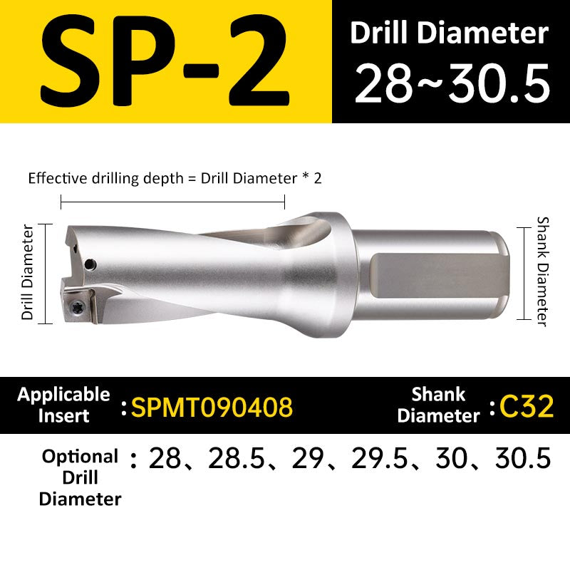 SP-2 C32 D28-30.5 Square End Indexable Insert Drill with Coolant Channel U Drill - Da Blacksmith