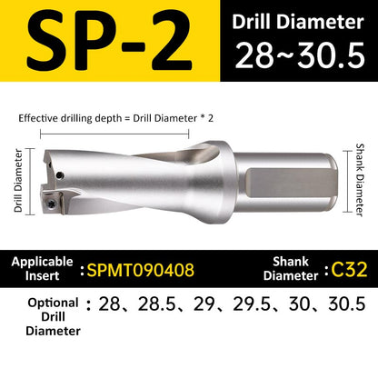 SP-2 C32 D28-30.5 Square End Indexable Insert Drill with Coolant Channel U Drill - Da Blacksmith