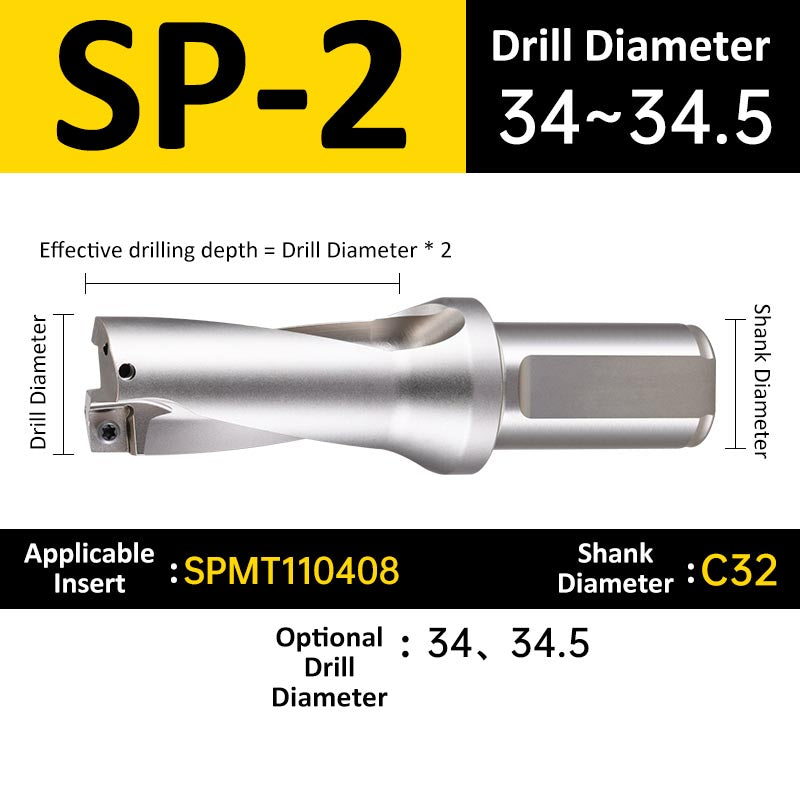 SP-2 C32 D34-34.5 Square End Indexable Insert Drill with Coolant Channel U Drill - Da Blacksmith