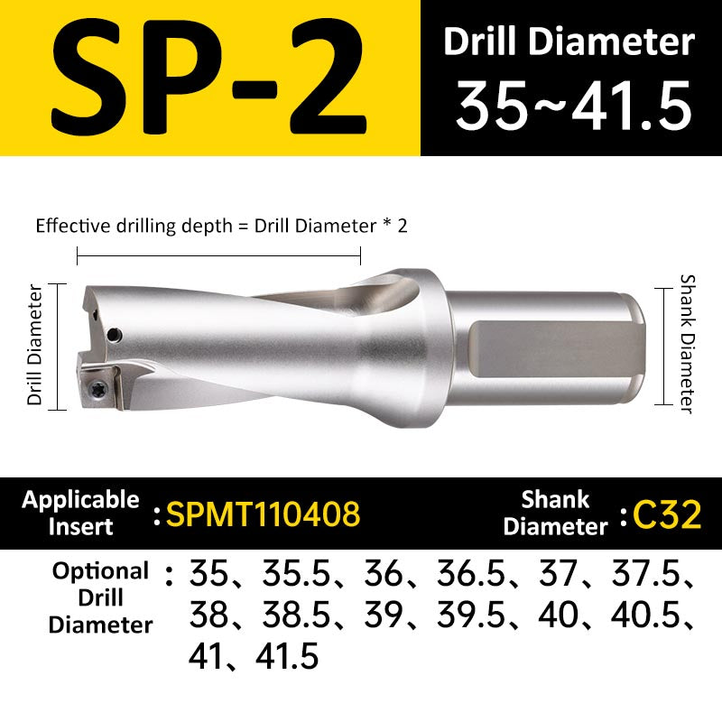 SP-2 C32 D35-41.5 Square End Indexable Insert Drill with Coolant Channel U Drill - Da Blacksmith