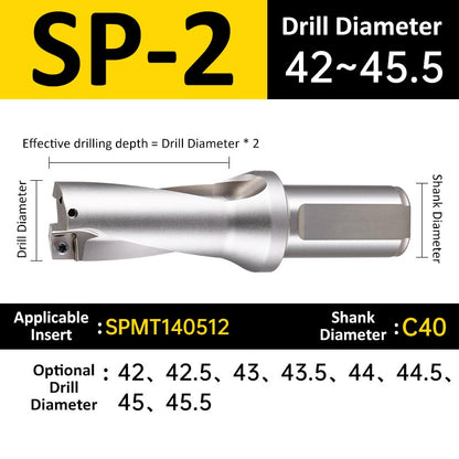 SP-2 C40 D42-45.5 Square End Indexable Insert Drill with Coolant Channel U Drill - Da Blacksmith