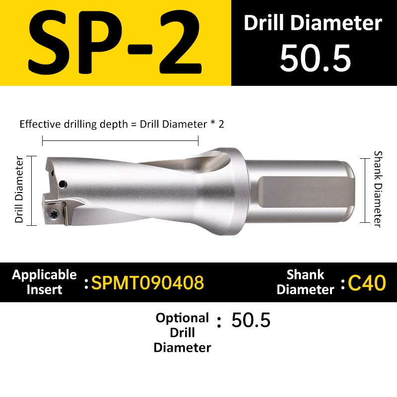 SP-2 C40 D50.5 Square End Indexable Insert Drill with Coolant Channel U Drill - Da Blacksmith