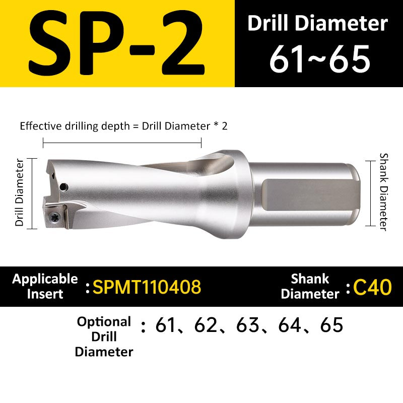 SP-2 C40 D61-65 Square End Indexable Insert Drill with Coolant Channel U Drill - Da Blacksmith