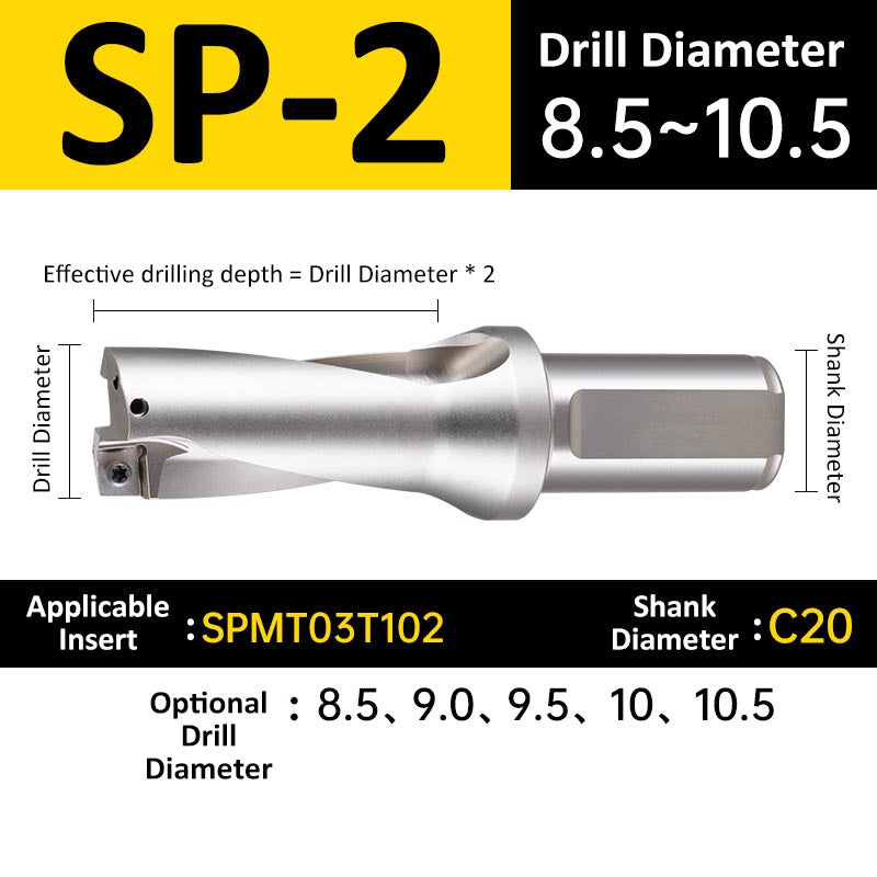 SP-2 C20 D8.5-10.5 Square End Indexable Insert Drill with Coolant Channel U Drill - Da Blacksmith