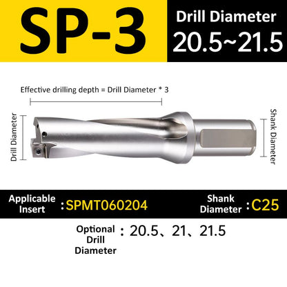 SP-3 C25 D20.5-21.5 Square End Indexable Insert Drill with Coolant Channel U Drill - Da Blacksmith