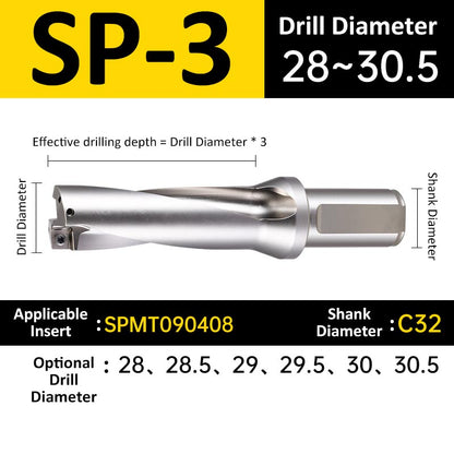 SP-3 C32 D28-30.5 Square End Indexable Insert Drill with Coolant Channel U Drill - Da Blacksmith