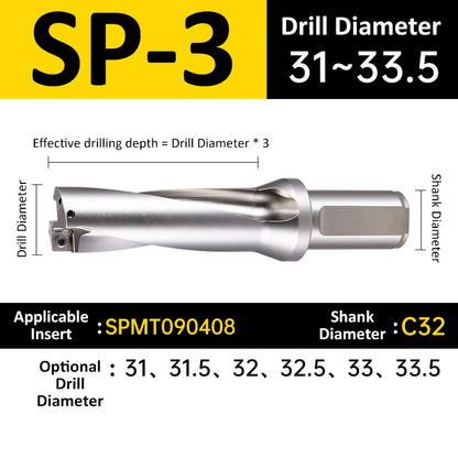 SP-3 C32 D31-33.5 Square End Indexable Insert Drill with Coolant Channel U Drill - Da Blacksmith