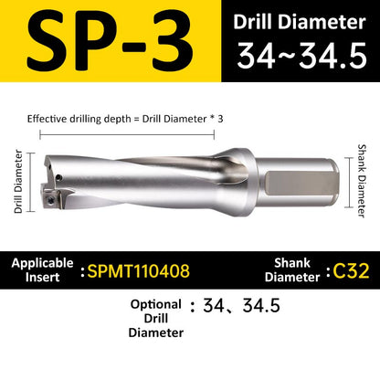 SP-3 C32 D34-34.5 Square End Indexable Insert Drill with Coolant Channel U Drill - Da Blacksmith