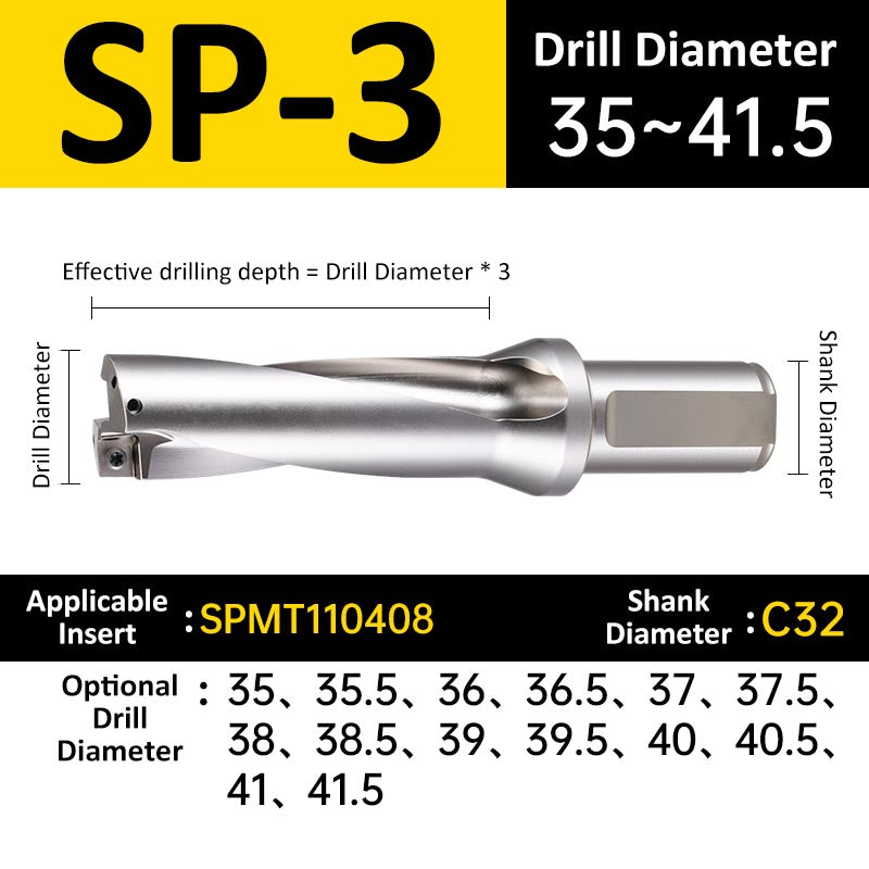 SP-3 C32 D35-41.5 Square End Indexable Insert Drill with Coolant Channel U Drill - Da Blacksmith