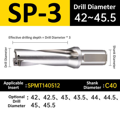 SP-3 C40 D42-45.5 Square End Indexable Insert Drill with Coolant Channel U Drill - Da Blacksmith