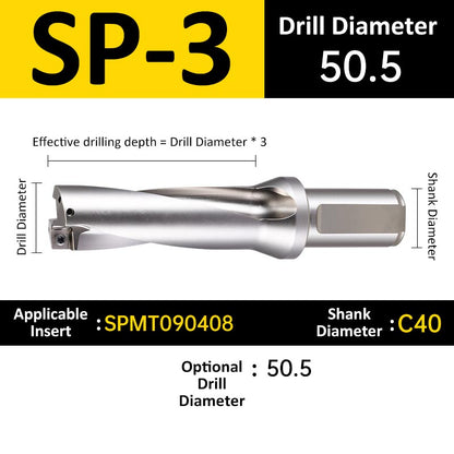 SP-3 C40 D50.5 Square End Indexable Insert Drill with Coolant Channel U Drill - Da Blacksmith