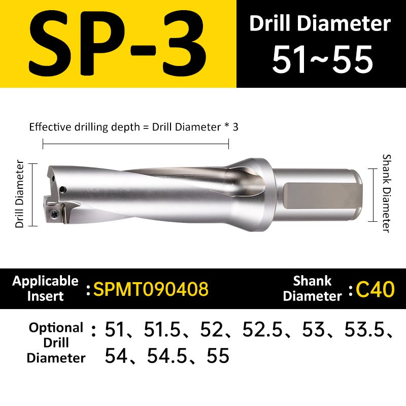 SP-3 C40 D51-55 Square End Indexable Insert Drill with Coolant Channel U Drill - Da Blacksmith