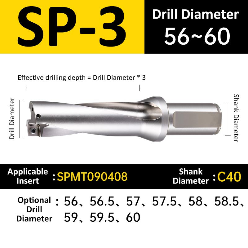 SP-3 C40 D56-60 Square End Indexable Insert Drill with Coolant Channel U Drill - Da Blacksmith