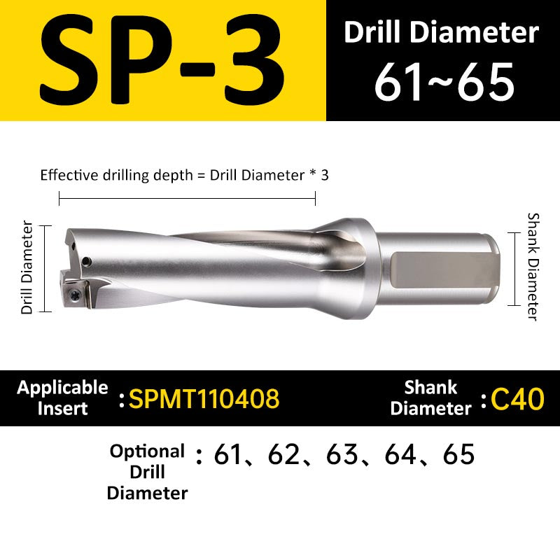 SP-3 C40 D61-65 Square End Indexable Insert Drill with Coolant Channel U Drill - Da Blacksmith