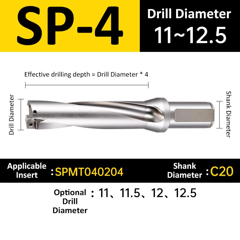 SP-4 C20 D11-12.5 Square End Indexable Insert Drill with Coolant Channel U Drill - Da Blacksmith