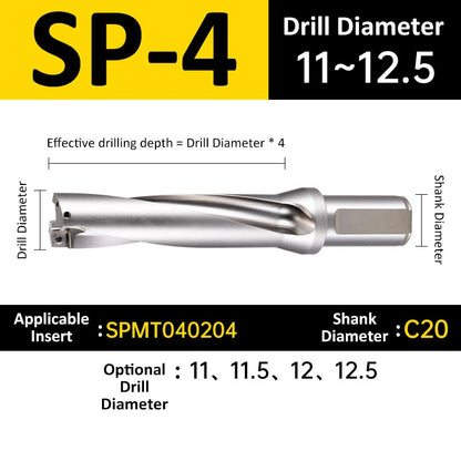 SP-4 C20 D11-12.5 Square End Indexable Insert Drill with Coolant Channel U Drill - Da Blacksmith